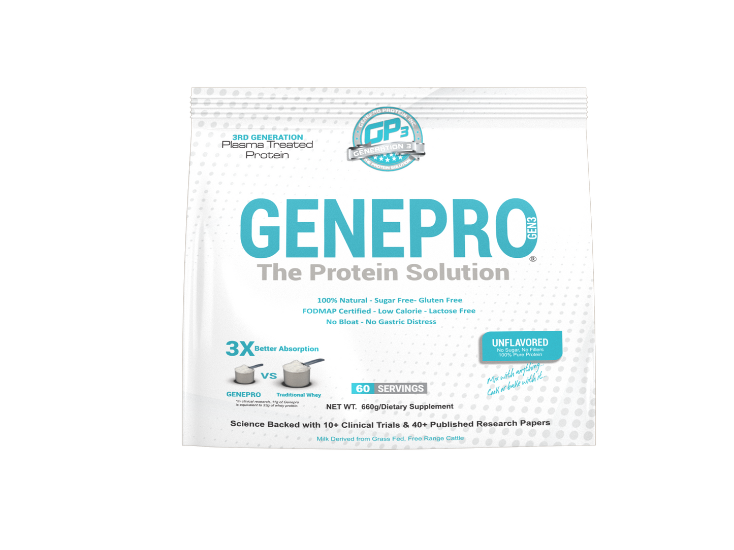 GENEPRO G3 100% FLAVORLESS PROTEIN (The Original but Better)