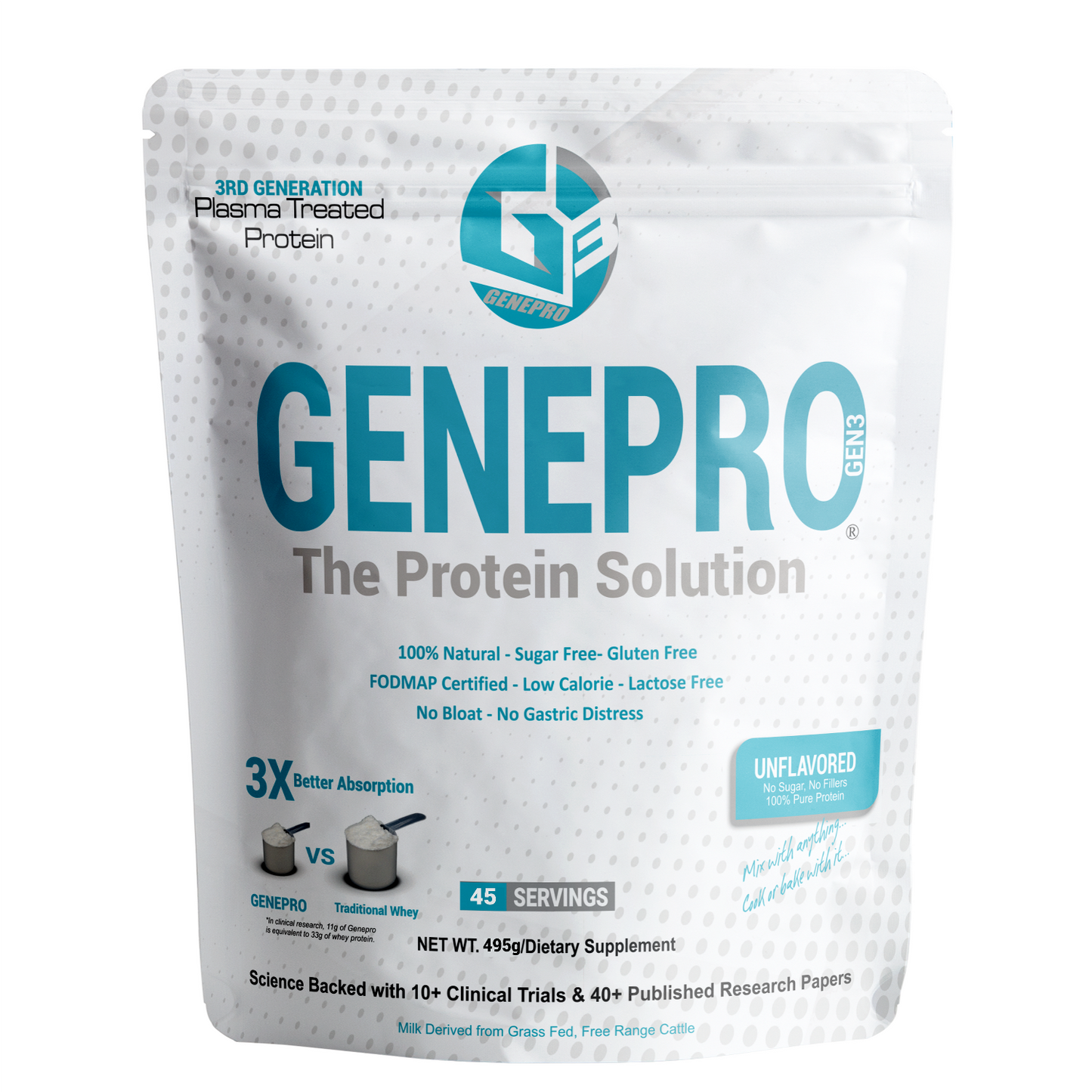 GENEPRO G3 100% FLAVORLESS PROTEIN (The Original but Better)