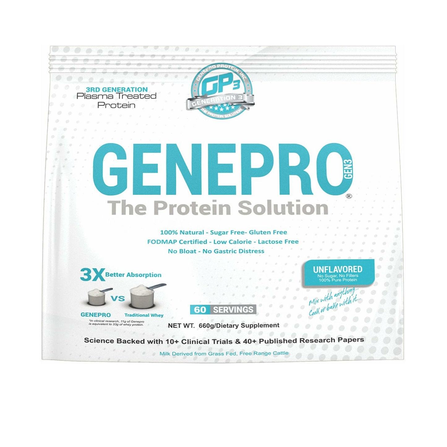 GENEPRO G3 100% FLAVORLESS PROTEIN (The Original but Better)