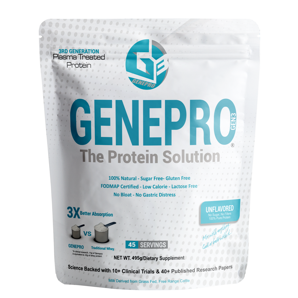 GENEPRO Next Generation Unflavored Premium Protein Powder