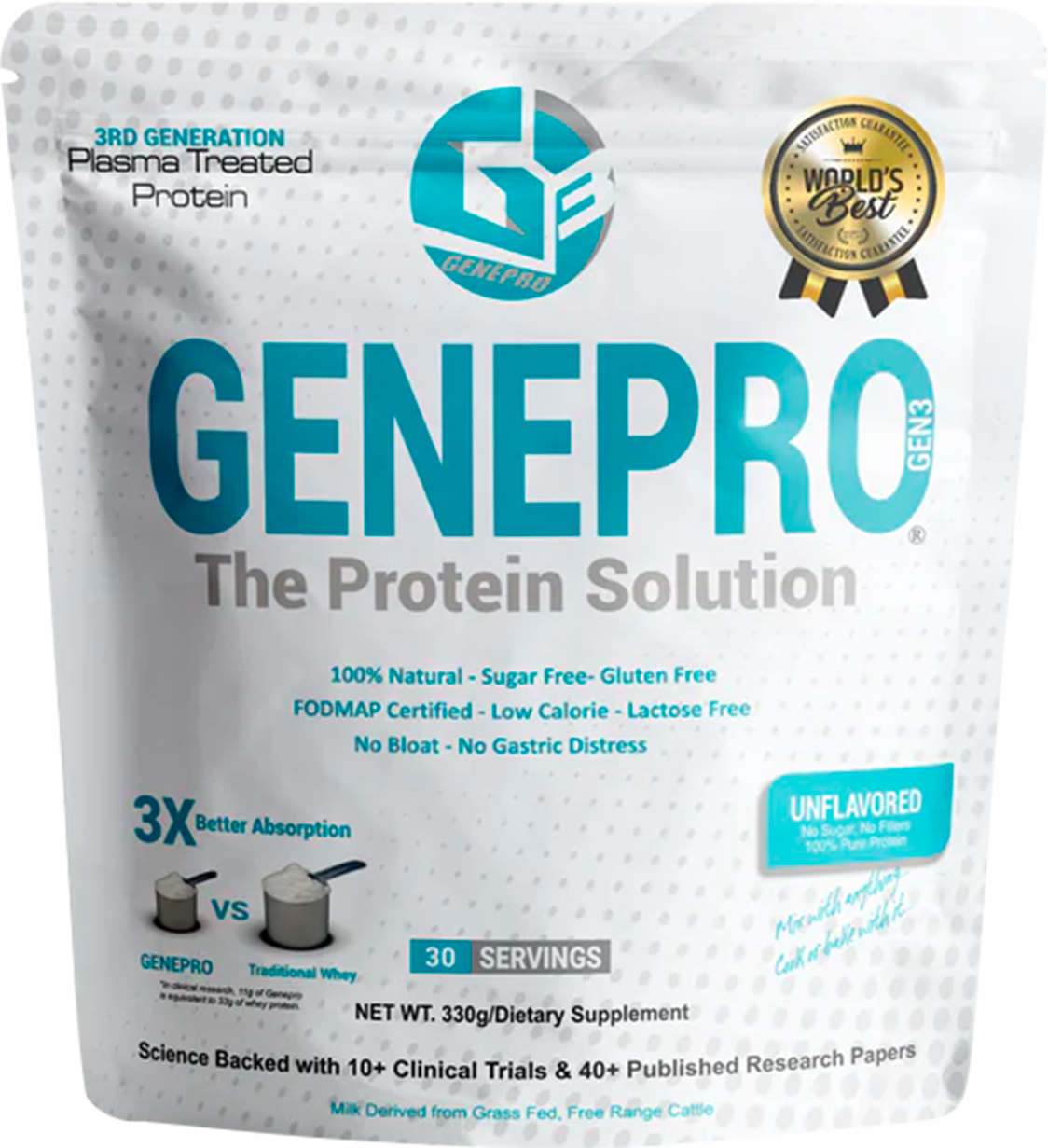 Genepro. Your Protein Ally.